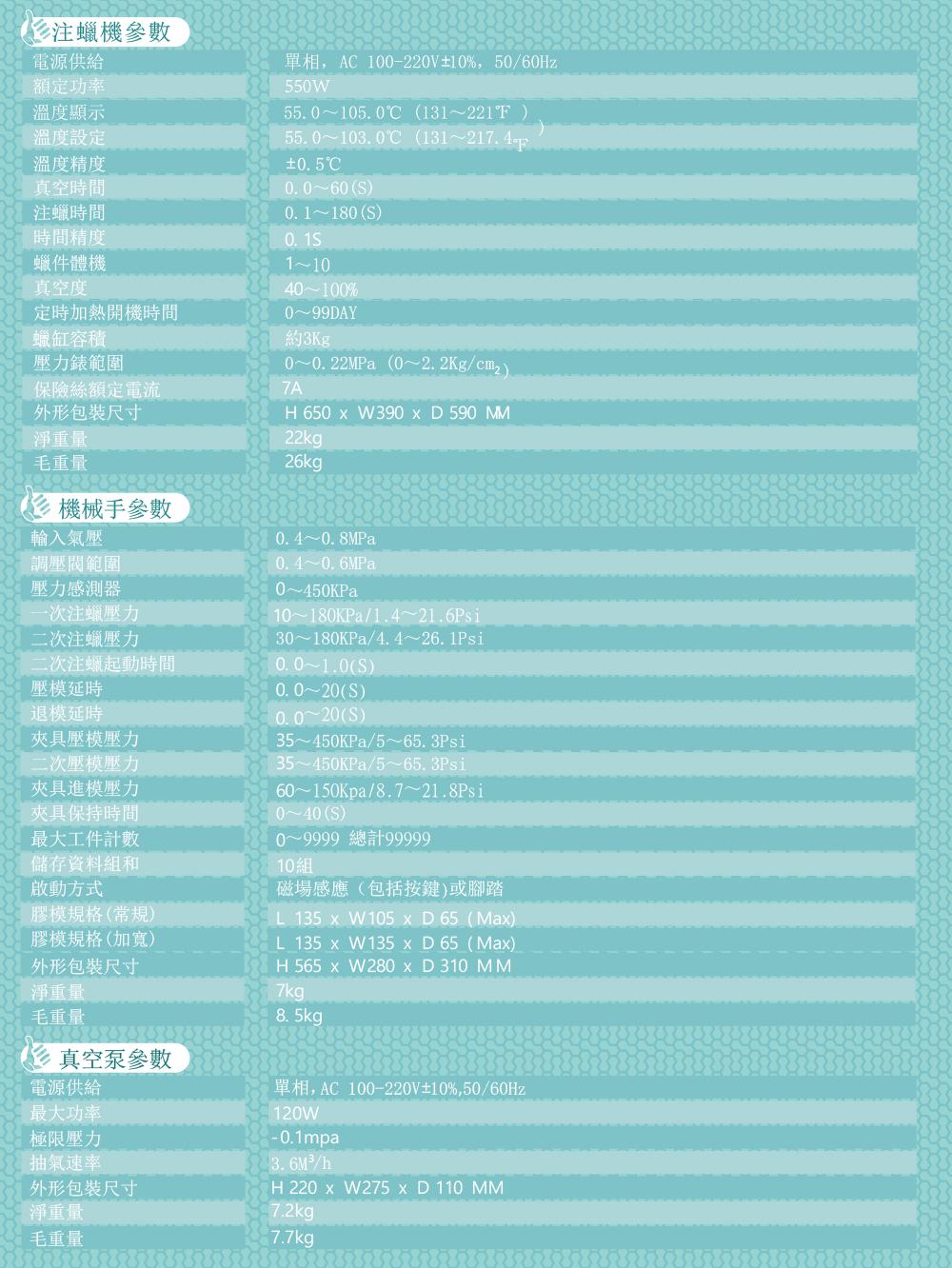 4a1a2b4bd494acefa0d77cdae7993543.jpg 榮譽(yù)版PRO參數(shù).jpg