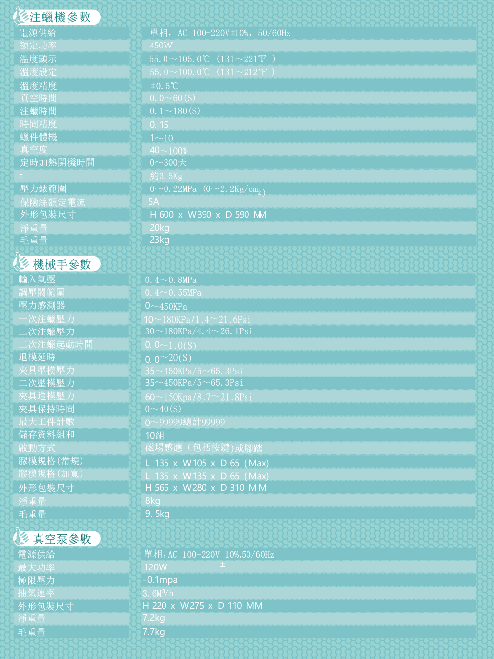 83bc08186ca3eac3ab673d016ebbf231.jpg 榮譽(yù)版參數(shù).jpg